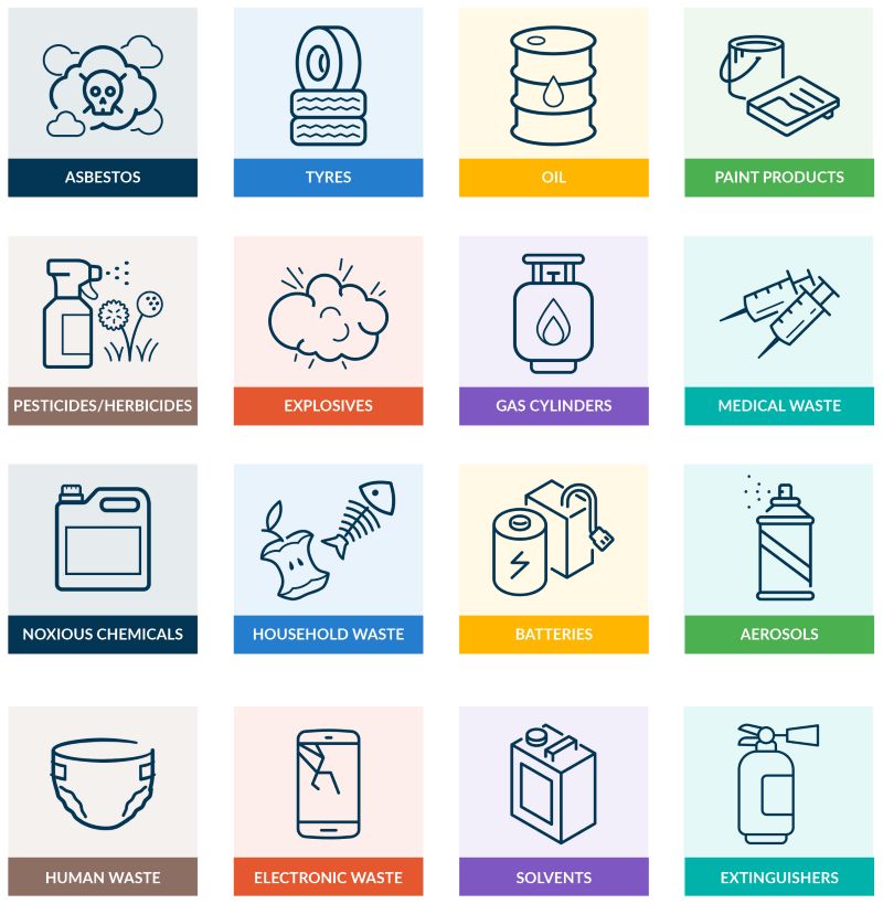 Prohibited Items in Skip Bins, Whitsundays